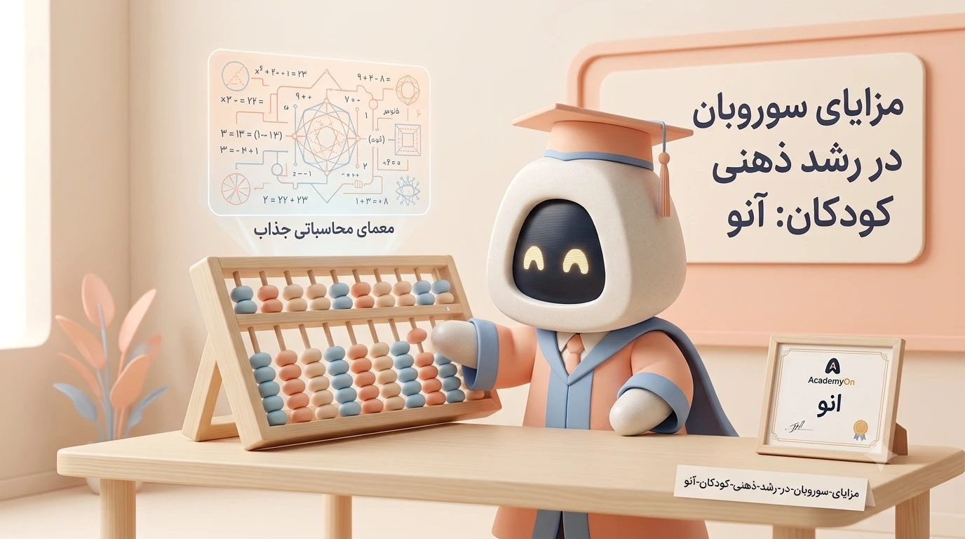 محیط اپلیکیشن آموزش چرتکه آکادمی آن