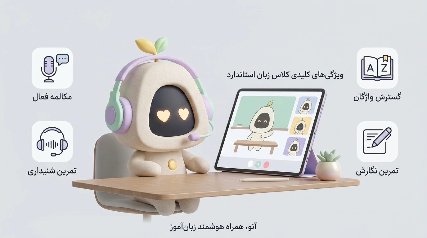 موفقیت در یادگیری زبان با آکادمی آن