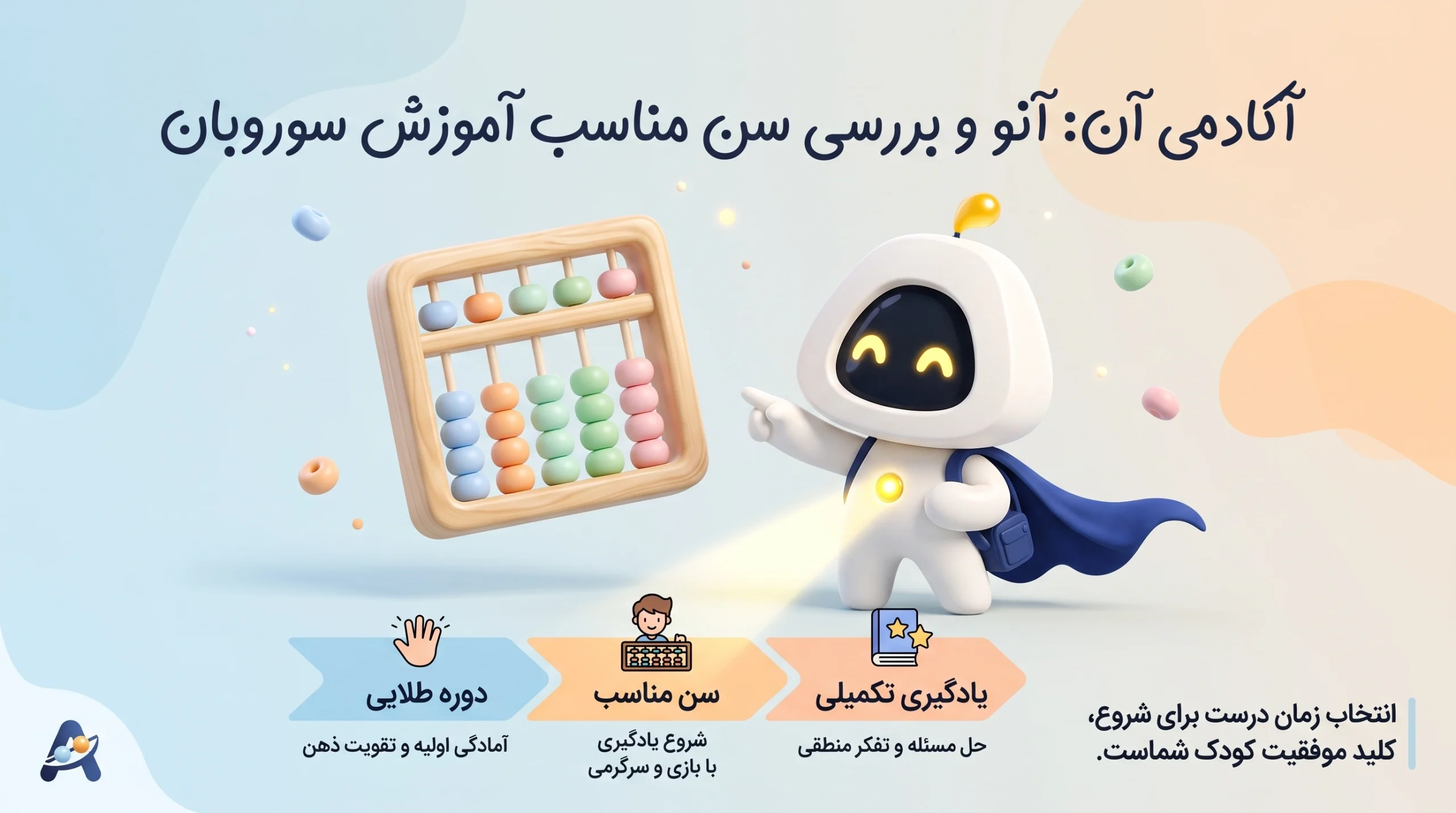 آنو در کنار یک چرتکه رنگی در حال نشان دادن سن مناسب آموزش چرتکه به کودکان