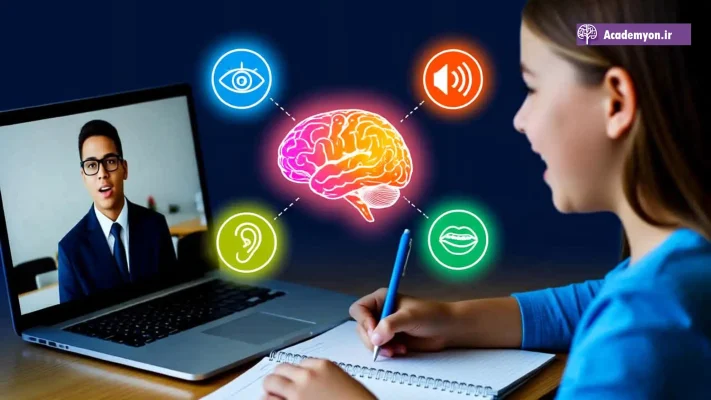 ارتباط احساسی با محتوا