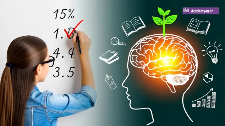 از قانون ۸۵٪ استفاده کنید